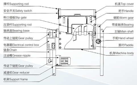 plastic-mixing-machine.jpg