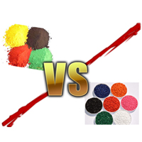 Comparison of Advantages and Disadvantages of Color Powder and Color Masterbatch