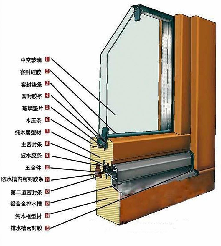 pa-insulation-strip.jpg