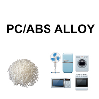 Common problems and Solutions in PC/ABS Producing (2) - Nanjing Haisi ...
