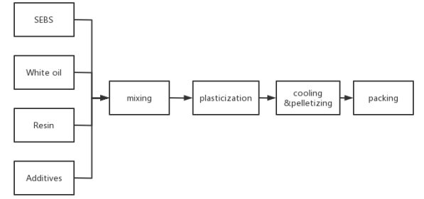 QQ截图20230926154908