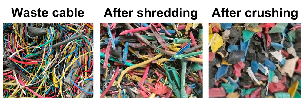 waste cable recycling
