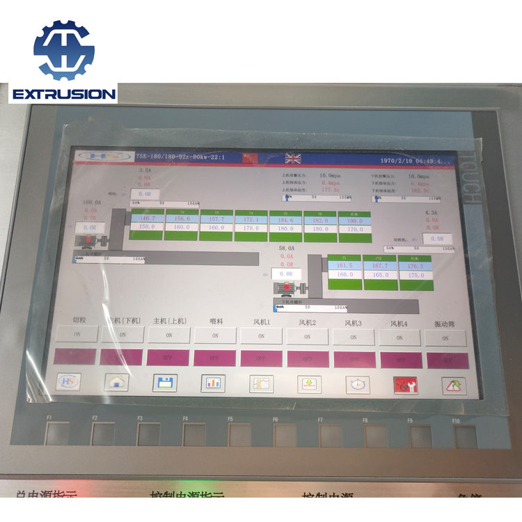 PLC Controller for Plastic Extrusion Line 